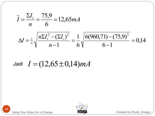 Created by Rozie_SmagaUsing Your Brain for a Change
48
mA
n
I
I i
65,12
6
9,75



Jadi
14,0
16
)9,75()71,960(6
6
1
1
)( 222
1







n
IIn
I ii
n
mAI )14,065,12( 
 