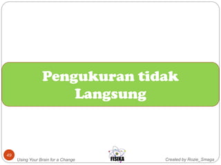 Created by Rozie_SmagaUsing Your Brain for a Change
49
Pengukuran tidak
Langsung
 