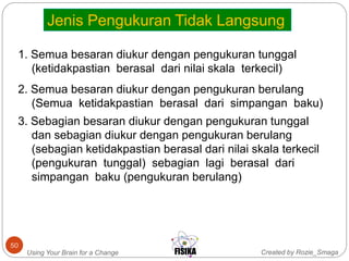 Created by Rozie_SmagaUsing Your Brain for a Change
50
1. Semua besaran diukur dengan pengukuran tunggal
(ketidakpastian berasal dari nilai skala terkecil)
2. Semua besaran diukur dengan pengukuran berulang
(Semua ketidakpastian berasal dari simpangan baku)
3. Sebagian besaran diukur dengan pengukuran tunggal
dan sebagian diukur dengan pengukuran berulang
(sebagian ketidakpastian berasal dari nilai skala terkecil
(pengukuran tunggal) sebagian lagi berasal dari
simpangan baku (pengukuran berulang)
Jenis Pengukuran Tidak Langsung
 