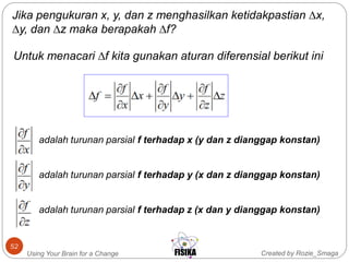 Created by Rozie_SmagaUsing Your Brain for a Change
52
Jika pengukuran x, y, dan z menghasilkan ketidakpastian ∆x,
∆y, dan ∆z maka berapakah ∆f?
Untuk menacari ∆f kita gunakan aturan diferensial berikut ini
adalah turunan parsial f terhadap x (y dan z dianggap konstan)
adalah turunan parsial f terhadap y (x dan z dianggap konstan)
adalah turunan parsial f terhadap z (x dan y dianggap konstan)
 