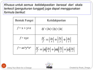 Created by Rozie_SmagaUsing Your Brain for a Change
53
Bentuk Fungsi Ketidakpastian
f = x ± y±z
f = xyz
f = axnymzo
zyxf 
z
z
y
y
x
x
f
f
omn 

z
z
y
y
x
x
f
f 

Khusus untuk semua ketidakpastian berasal dari skala
terkecil (pengukuran tunggal) juga dapat menggunakan
formula berikut:
 