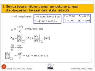 Created by Rozie_SmagaUsing Your Brain for a Change
55
1. Semua besaran diukur dengan pengukuran tunggal
(ketidakpastian berasal dari skala terkecil)
 