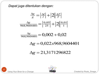 Created by Rozie_SmagaUsing Your Brain for a Change
57
T
T
l
l
g
g 
 2
Dapat juga ditentukan dengan:
1
01,0
25
05,0
9604401,968 2g
02,0002,09604401,968 g
9604401,968022,0 xg 
3171296822,21g
 