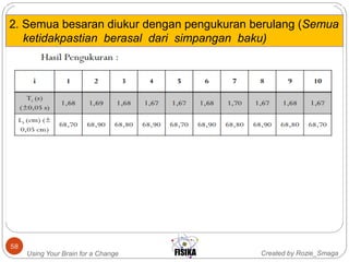 Created by Rozie_SmagaUsing Your Brain for a Change
58
2. Semua besaran diukur dengan pengukuran berulang (Semua
ketidakpastian berasal dari simpangan baku)
 