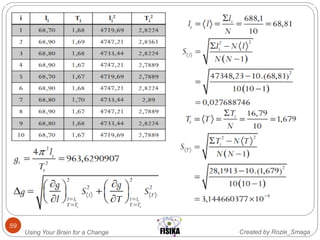Created by Rozie_SmagaUsing Your Brain for a Change
59
 