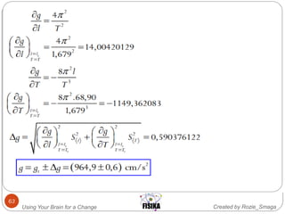 Created by Rozie_SmagaUsing Your Brain for a Change
63
 