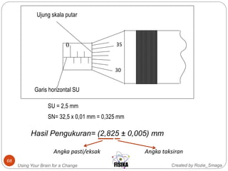 Created by Rozie_SmagaUsing Your Brain for a Change
68
0
30
35
Ujung skala putar
Garis horizontal SU
SU = 2,5 mm
SN= 32,5 x 0,01 mm = 0,325 mm
Hasil Pengukuran= (2,825 ± 0,005) mm
Angka pasti/eksak Angka taksiran
 