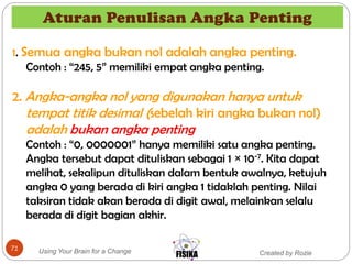 Created by RozieUsing Your Brain for a Change71
Aturan Penulisan Angka Penting
1. Semua angka bukan nol adalah angka penting.
Contoh : “245, 5” memiliki empat angka penting.
2. Angka-angka nol yang digunakan hanya untuk
tempat titik desimal (sebelah kiri angka bukan nol)
adalah bukan angka penting
Contoh : “0, 0000001” hanya memiliki satu angka penting.
Angka tersebut dapat dituliskan sebagai 1 × 10-7. Kita dapat
melihat, sekalipun dituliskan dalam bentuk awalnya, ketujuh
angka 0 yang berada di kiri angka 1 tidaklah penting. Nilai
taksiran tidak akan berada di digit awal, melainkan selalu
berada di digit bagian akhir.
 