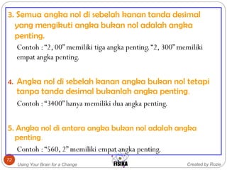 Created by RozieUsing Your Brain for a Change
72
3. Semua angka nol di sebelah kanan tanda desimal
yang mengikuti angka bukan nol adalah angka
penting.
Contoh :“2, 00” memiliki tiga angka penting.“2, 300” memiliki
empat angka penting.
4. Angka nol di sebelah kanan angka bukan nol tetapi
tanpa tanda desimal bukanlah angka penting.
Contoh :“3400” hanya memiliki dua angka penting.
5. Angka nol di antara angka bukan nol adalah angka
penting.
Contoh :“560, 2” memiliki empat angka penting.
 