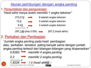 Created by RozieUsing Your Brain for a Change
73
2. Perkalian dan Pembagian
“Jumlah angka penting pada hasil pembagian
atau perkalian tersebut paling banyak sama dengan jumlah
angka penting terkecil dari bilangan-bilangan yang dioperasikan”
Aturan perhitungan dengan angka penting
1. Penjumlahan dan pengurangan
“Hasil akhir hanya boleh memiliki 1 angka taksiran”
273,219 9 adalah angka taksiran
15,5 5 adalah angka taksiran
8,43 3 adalah angka taksiran
------------- +
297,149 (has 3 EN) 297,2 (hasil akhir)
0,6283 memiliki 4 angka penting
2,2 memiliki 2 angka penting
---------- x
1,8226 1,8 (hasil akhir)
 