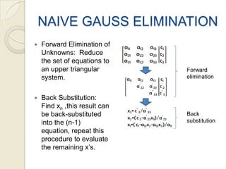 NAIVE GAUSS ELIMINATIONForward Elimination of Unknowns:  Reduce the set of equations to an upper triangular system.Back Substitution: Find xn ,this result can be back-substituted into the (n-1) equation, repeat this procedure to evaluate the remaining x’s.Forward eliminationBacksubstitution
