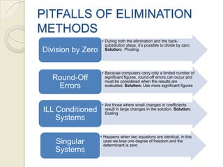 PITFALLS OF ELIMINATION METHODS