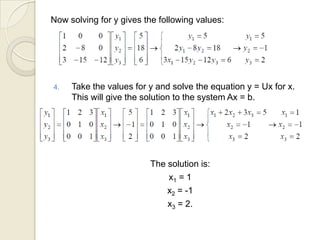 Now solving for y gives the following values:Take the values for y and solve the equation y = Ux for x. This will give the solution to the system Ax = b.The solution is:x1 = 1x2= -1x3= 2.