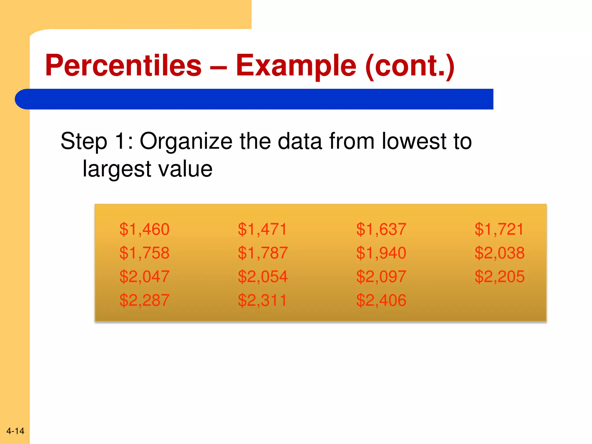 4-14
Percentiles – Example (cont.)
Step 1: Organize the data from lowest to
largest value
$1,460 $1,471 $1,637 $1,721
$1,758 $1,787 $1,940 $2,038
$2,047 $2,054 $2,097 $2,205
$2,287 $2,311 $2,406
 