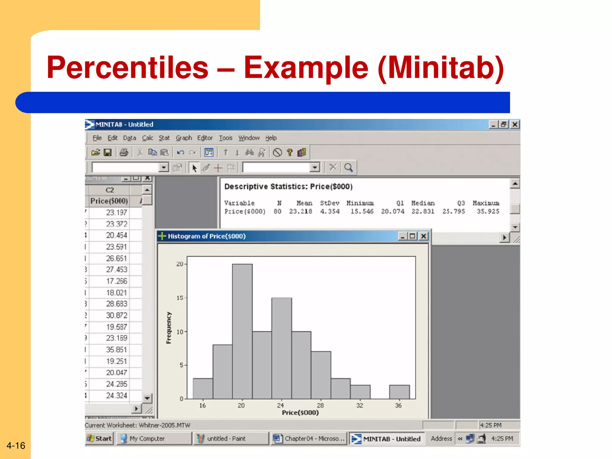 4-16
Percentiles – Example (Minitab)
 