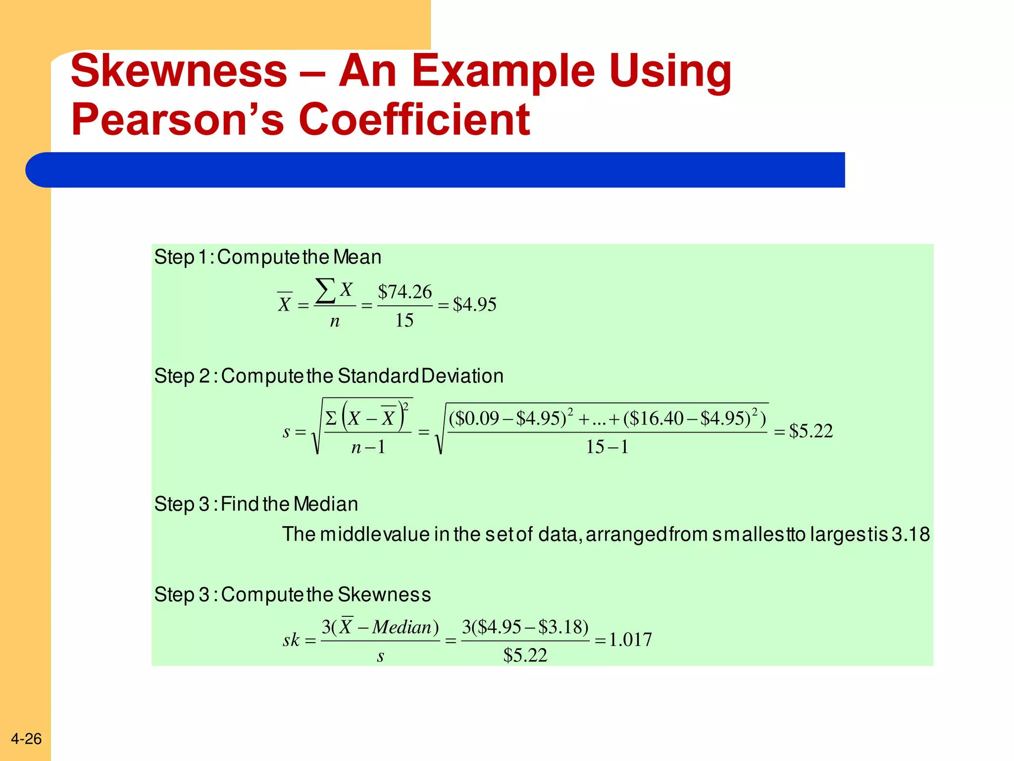4-26
Skewness – An Example Using
Pearson’s Coefficient
 
017
.
1
22
.
5
$
)
18
.
3
$
95
.
4
($
3
)
(
3
22
.
5
$
1
15
)
)
95
.
4
$
40
.
16
($
...
)
95
.
4
$
09
.
0
($
1
95
.
4
$
15
26
.
74
$
2
2
2




















s
Median
X
sk
n
X
X
s
n
X
X
Skewness
the
Compute
:
3
Step
3.18
is
largest
to
smallest
from
arranged
data,
of
set
the
in
value
middle
The
Median
the
Find
:
3
Step
Deviation
Standard
the
Compute
:
2
Step
Mean
the
Compute
1:
Step
 