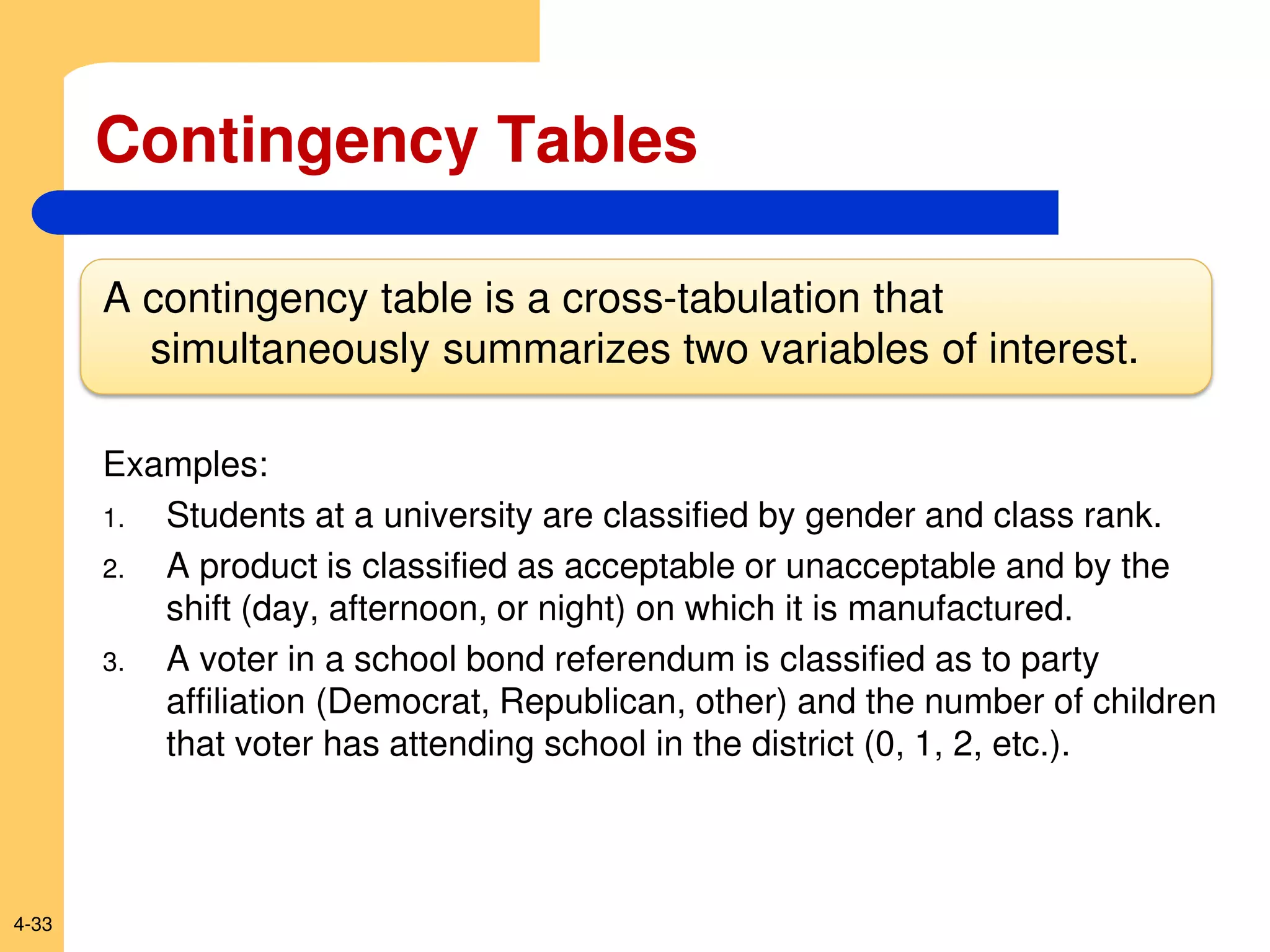 4-33
Contingency Tables
A contingency table is a cross-tabulation that
simultaneously summarizes two variables of interest.
Examples:
1. Students at a university are classified by gender and class rank.
2. A product is classified as acceptable or unacceptable and by the
shift (day, afternoon, or night) on which it is manufactured.
3. A voter in a school bond referendum is classified as to party
affiliation (Democrat, Republican, other) and the number of children
that voter has attending school in the district (0, 1, 2, etc.).
 