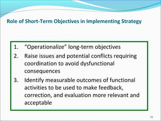 Role of Short-Term Objectives in Implementing Strategy
1. “Operationalize” long-term objectives
2. Raise issues and potential conflicts requiring
coordination to avoid dysfunctional
consequences
3. Identify measurable outcomes of functional
activities to be used to make feedback,
correction, and evaluation more relevant and
acceptable
10
 