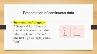 Presentation of continuous data
• Stem-and-leaf diagram
A Stem and Leaf Plot is a
special table where each data
value is split into a "stem"
(the first digit or digits) and a
"leaf"
 