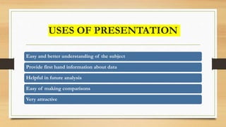 USES OF PRESENTATION
Easy and better understanding of the subject
Provide first hand information about data
Helpful in future analysis
Easy of making comparisons
Very attractive
 
