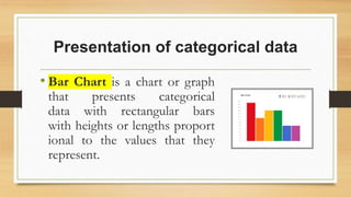 Presentation of categorical data
• Bar Chart is a chart or graph
that presents categorical
data with rectangular bars
with heights or lengths proport
ional to the values that they
represent.
 