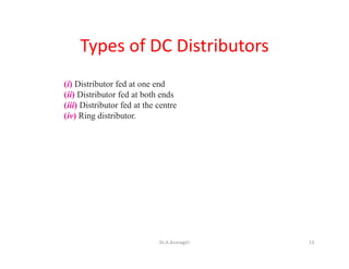 Types of DC Distributors
(i) Distributor fed at one end
(ii) Distributor fed at both ends
(iii) Distributor fed at the centre
(iv) Ring distributor.
13Dr.A.Arunagiri
 