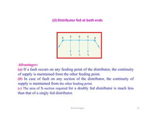 (ii) Distributor fed at both ends
Advantages:
(a) If a fault occurs on any feeding point of the distributor, the continuity
of supply is maintained from the other feeding point.
(b) In case of fault on any section of the distributor, the continuity of
supply is maintained from the other feeding point.
(c) The area of X-section required for a doubly fed distributor is much less
than that of a singly fed distributor.
15Dr.A.Arunagiri
 