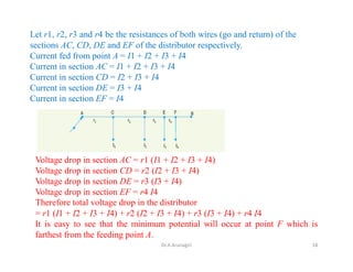 Let r1, r2, r3 and r4 be the resistances of both wires (go and return) of the
sections AC, CD, DE and EF of the distributor respectively.
Current fed from point A = I1 + I2 + I3 + I4
Current in section AC = I1 + I2 + I3 + I4
Current in section CD = I2 + I3 + I4
Current in section DE = I3 + I4
Current in section EF = I4
Voltage drop in section AC = r1 (I1 + I2 + I3 + I4)
Voltage drop in section CD = r2 (I2 + I3 + I4)
Voltage drop in section DE = r3 (I3 + I4)
Voltage drop in section EF = r4 I4
Therefore total voltage drop in the distributor
= r1 (I1 + I2 + I3 + I4) + r2 (I2 + I3 + I4) + r3 (I3 + I4) + r4 I4
It is easy to see that the minimum potential will occur at point F which is
farthest from the feeding point A.
18Dr.A.Arunagiri
 