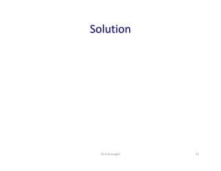 Solution
23Dr.A.Arunagiri
 