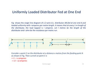 Uniformly Loaded Distributor Fed at One End
Fig shows the single line diagram of a 2-wire d.c. distributor AB fed at one end A and
loaded uniformly with i amperes per metre length. It means that at every 1 m length of
the distributor, the load tapped is i amperes. Let l metres be the length of the
distributor and r ohm be the resistance per metre run.
Consider a point C on the distributor at a distance x metres from the feeding point A
as shown in Fig. Then current at point C is
= i l − i x amperes
= i (l − x) amperes
25Dr.A.Arunagiri
 