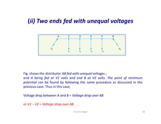 (ii) Two ends fed with unequal voltages
Fig. shows the distributor AB fed with unequal voltages ;
end A being fed at V1 volts and end B at V2 volts. The point of minimum
potential can be found by following the same procedure as discussed in the
previous case. Thus in this case,
Voltage drop between A and B = Voltage drop over AB
or V1 − V2 = Voltage drop over AB
36Dr.A.Arunagiri
 