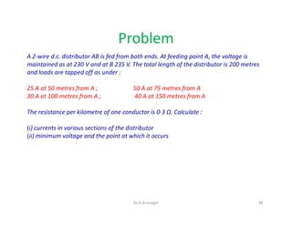 A 2-wire d.c. distributor AB is fed from both ends. At feeding point A, the voltage is
maintained as at 230 V and at B 235 V. The total length of the distributor is 200 metres
and loads are tapped off as under :
25 A at 50 metres from A ; 50 A at 75 metres from A
30 A at 100 metres from A ; 40 A at 150 metres from A
The resistance per kilometre of one conductor is 0·3 Ω. Calculate :
(i) currents in various sections of the distributor
(ii) minimum voltage and the point at which it occurs
Problem
39Dr.A.Arunagiri
 