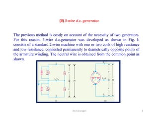 (ii) 3-wire d.c. generator.
The previous method is costly on account of the necessity of two generators.
For this reason, 3-wire d.c.generator was developed as shown in Fig. It
consists of a standard 2-wire machine with one or two coils of high reactance
and low resistance, connected permanently to diametrically opposite points of
the armature winding. The neutral wire is obtained from the common point as
shown.
6Dr.A.Arunagiri
 