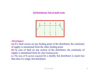 (ii) Distributor fed at both ends
Advantages:
(a) If a fault occurs on any feeding point of the distributor, the continuit...