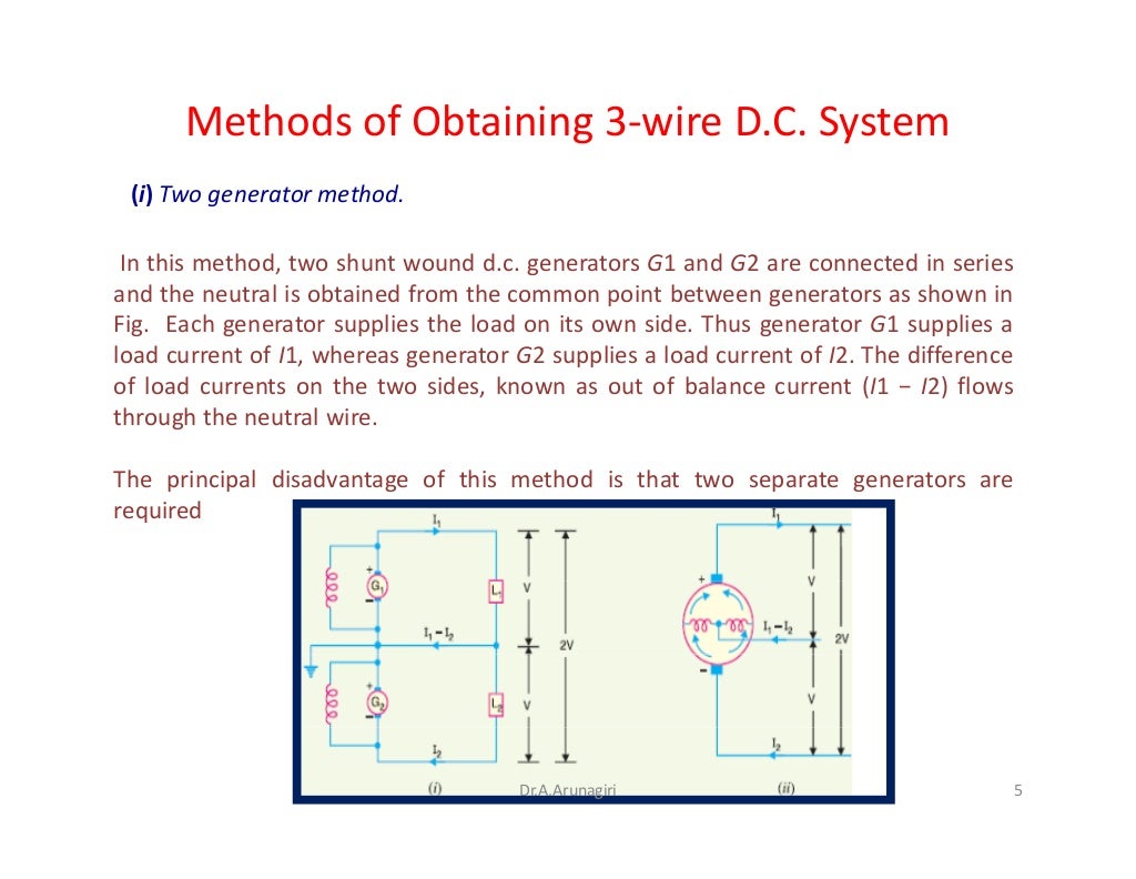 Distribution System Voltage Drop and Power Loss Calculation