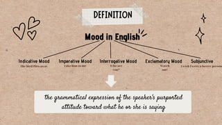 Mood in English Language PPT