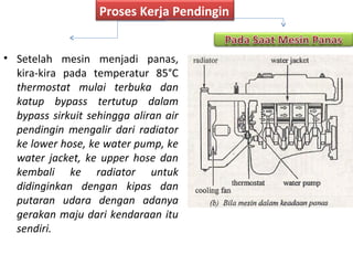 • Setelah mesin menjadi panas,
kira-kira pada temperatur 85°C
thermostat mulai terbuka dan
katup bypass tertutup dalam
bypass sirkuit sehingga aliran air
pendingin mengalir dari radiator
ke lower hose, ke water pump, ke
water jacket, ke upper hose dan
kembali ke radiator untuk
didinginkan dengan kipas dan
putaran udara dengan adanya
gerakan maju dari kendaraan itu
sendiri.
Proses Kerja Pendingin
 