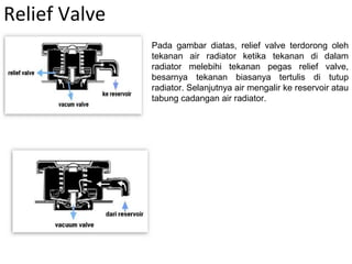 Relief Valve
Pada gambar diatas, relief valve terdorong oleh
tekanan air radiator ketika tekanan di dalam
radiator melebihi tekanan pegas relief valve,
besarnya tekanan biasanya tertulis di tutup
radiator. Selanjutnya air mengalir ke reservoir atau
tabung cadangan air radiator.
 
