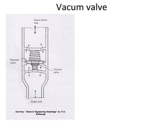 Vacum valve
 