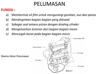 PELUMASAN
FUNGSI :
a) Membentuk oil film untuk mengurangi gesekan, aus dan panas
b) Mendinginkan bagian-bagian yang dilewati
c) Sebagai seal antara piston dengan dinding silinder
d) Mengeluarkan kotoran dari bagian-bagian mesin
e) Mencegah karat pada bagian-bagian mesin
Skema Aliran Pelumasan
 