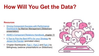 How Will You Get the Data?
Resources
• Driving Component Success with Performance
Dashboards by Mariner Management (Slideshare
presentation)
• ASAE’s Component Relations Handbook, chapter 11
• 6 Tips to Pick the Best KPI’s for your Strategy by
Jeroen De Flander (animated video)
• Chapter Dashboards: Part 1, Part 2 and Part 3 by
Billhighway (webinar presentations on Slideshare)
 