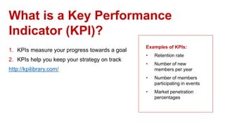 What is a Key Performance
Indicator (KPI)?
1. KPIs measure your progress towards a goal
2. KPIs help you keep your strategy on track
http://kpilibrary.com/
Examples of KPIs:
• Retention rate
• Number of new
members per year
• Number of members
participating in events
• Market penetration
percentages
 