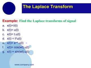 CHAPTER LAPLACE TRANSFORM [Được lưu tự động].pptx