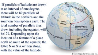 If parallels of latitude are drawn
at an interval of one degree,
there will be 89 parallels of
latitude in the northern and the
southern hemispheres each. The
total number of parallels thus
draw, including the equator, will
be179. Depending upon the
location of a feature of a place
north or south of the equator, the
letter N or S is written along
with the value of the latitude.
 