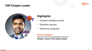 Chapter Leader Award Presentation America | PDF