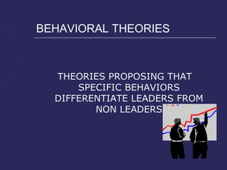 BEHAVIORAL THEORIES



  THEORIES PROPOSING THAT
      SPECIFIC BEHAVIORS
  DIFFERENTIATE LEADERS FROM
         NON LEADERS
 