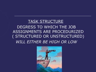 TASK STRUCTURE
   DEGRESS TO WHICH THE JOB
ASSIGNMENTS ARE PROCEDURIZED
( STRUCTURED OR UNSTRUCTURED)
  WILL EITHER BE HIGH OR LOW
 
