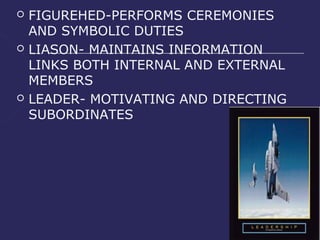    FIGUREHED-PERFORMS CEREMONIES
    AND SYMBOLIC DUTIES
   LIASON- MAINTAINS INFORMATION
    LINKS BOTH INTERNAL AND EXTERNAL
    MEMBERS
   LEADER- MOTIVATING AND DIRECTING
    SUBORDINATES
 