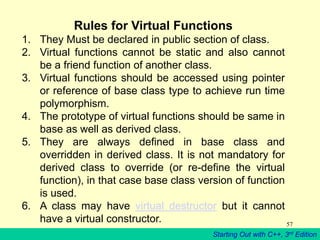 Starting Out with C++, 3rd Edition
57
Rules for Virtual Functions
1. They Must be declared in public section of class.
2. Virtual functions cannot be static and also cannot
be a friend function of another class.
3. Virtual functions should be accessed using pointer
or reference of base class type to achieve run time
polymorphism.
4. The prototype of virtual functions should be same in
base as well as derived class.
5. They are always defined in base class and
overridden in derived class. It is not mandatory for
derived class to override (or re-define the virtual
function), in that case base class version of function
is used.
6. A class may have virtual destructor but it cannot
have a virtual constructor.
 