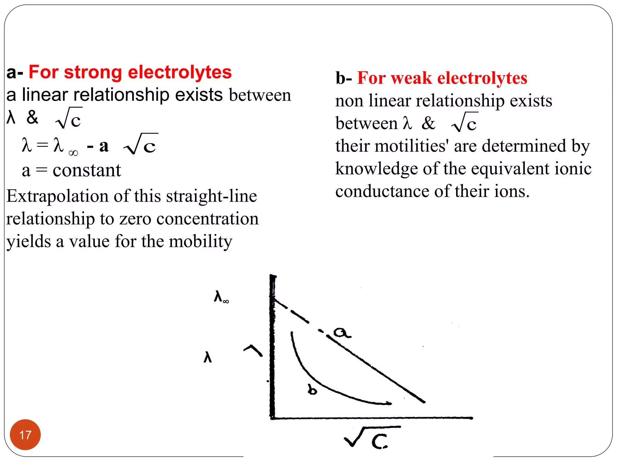 b- For weak electrolytes
non linear relationship exists
between λ &
their motilities' are determined by
knowledge of the equivalent ionic
conductance of their ions.
λ
λ∞
a- For strong electrolytes
a linear relationship exists between
λ &
Extrapolation of this straight-line
relationship to zero concentration
yields a value for the mobility
c
λ = λ ∞ - a
a = constant
c
c
17
 